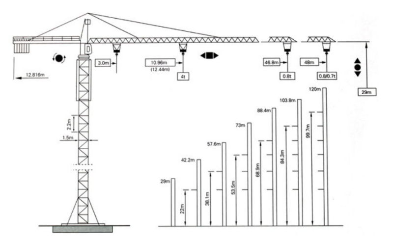Qtz40 0.8ton Topkit Tower Crane