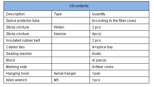 Kile-3 288 Single Fiber (12 PCS Splice Tray)