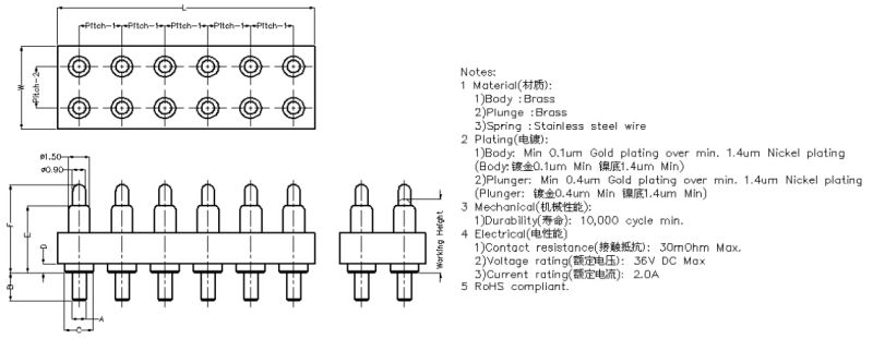 12 Pogo Pin Connector with Spring Loaded (good quality, best price)