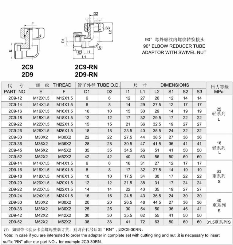 90 Metric Adapter with Swivel Nut Hydraulic Tube Connector (2C9)