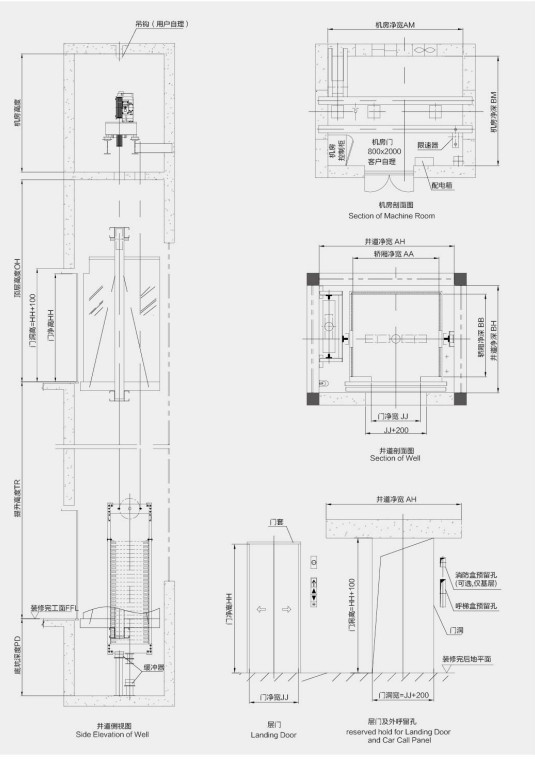 Glass Elevator Lift with Square Shape (KJX-105G)