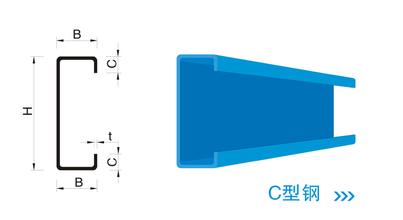 Galvanized Cold Formed C Channel