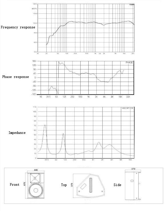 Zsound M15 Professional 450W Neodymium Loudspeaker