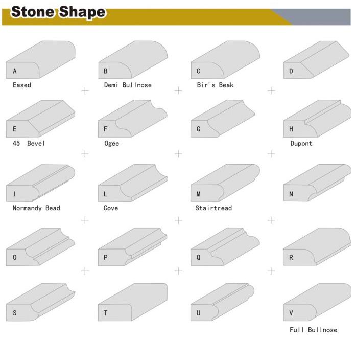 Sunny Vacuum Brazed Diamond Profile Wheel Full Bull Nose Shape