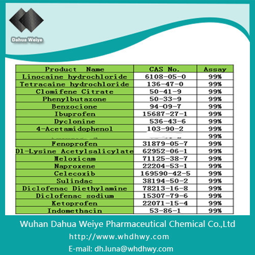 CAS: 15307-79-6 Top Quality Anti-Inflammatory Diclofenac Sodium