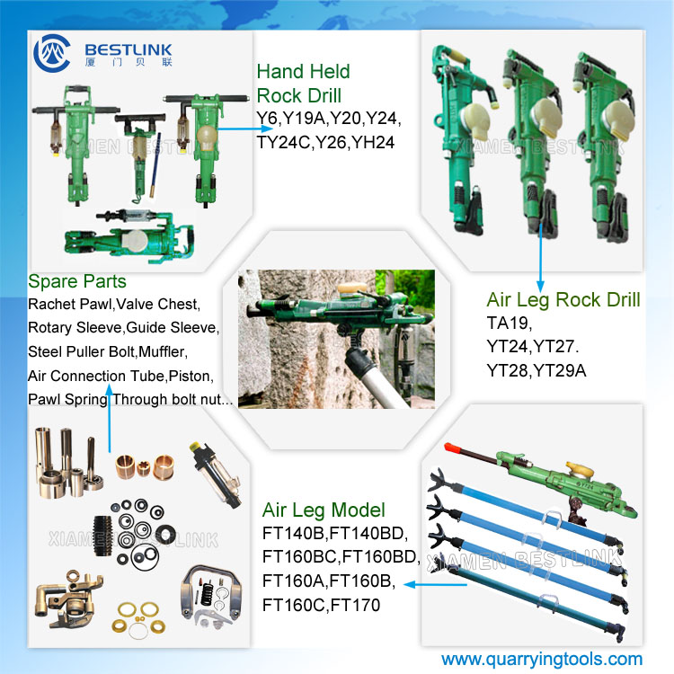 Hand-Held Rock Drill Machine for Quarrying