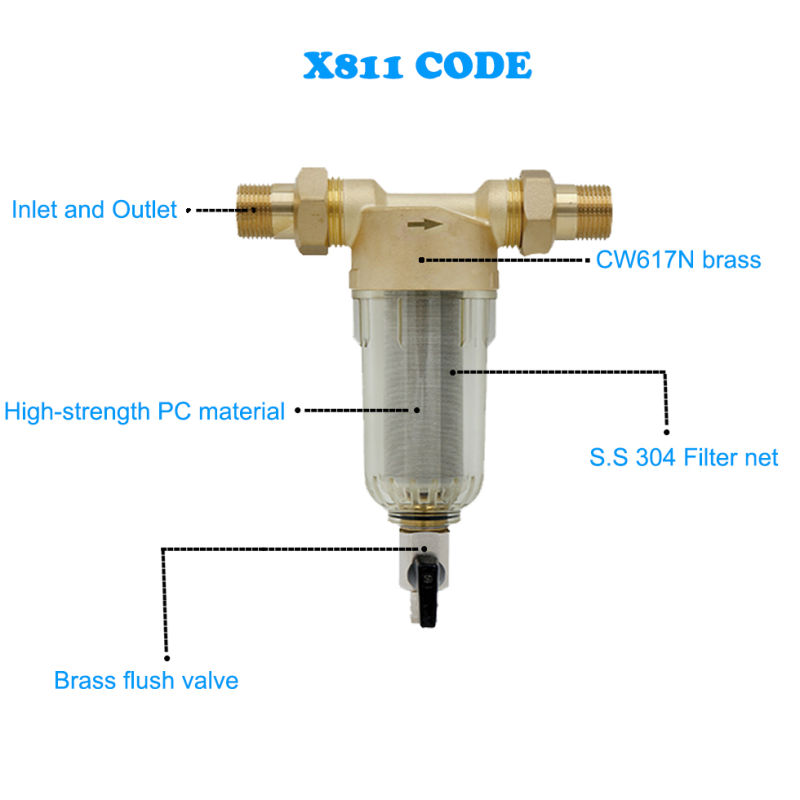 Sediment Sand Water Front Filter-X811