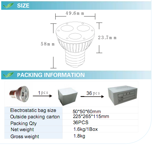 LED Bulb (GN-HP-WW1W3-E27-HR)