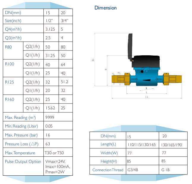 MID Single Jet Dry Vane Wheel Water Meter