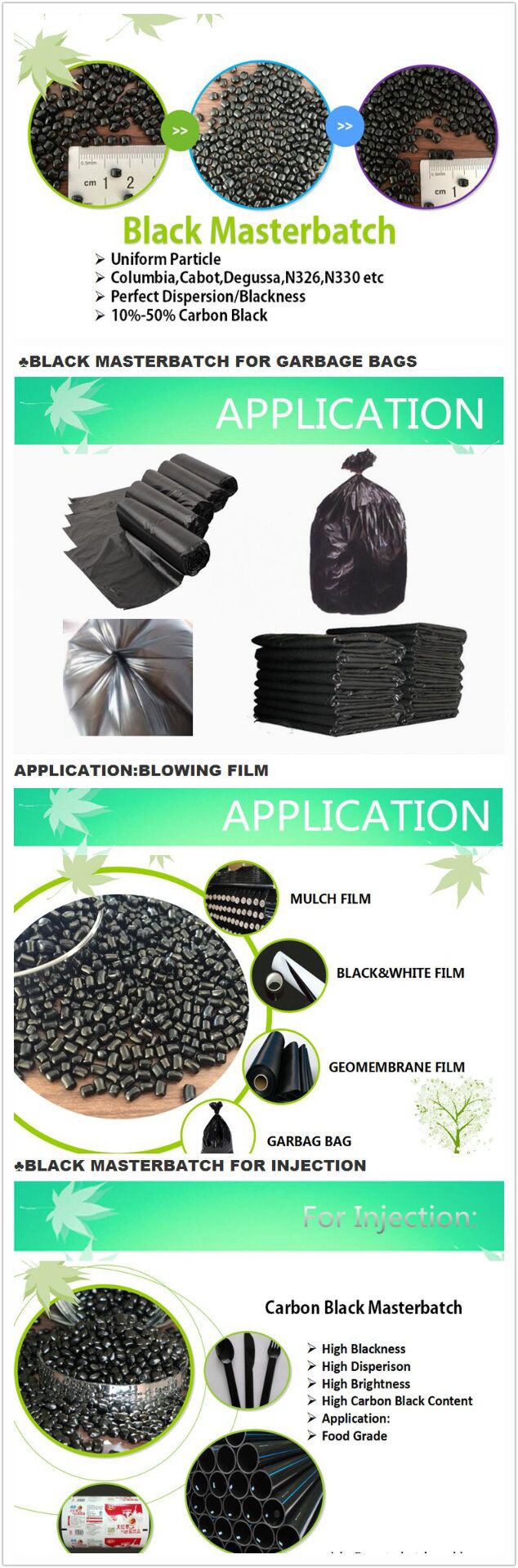 Plastic LDPE/LLDPE/HDPE/PP/PS Pet Cable Wire Functional Carbon Black Granules Masterbatch for