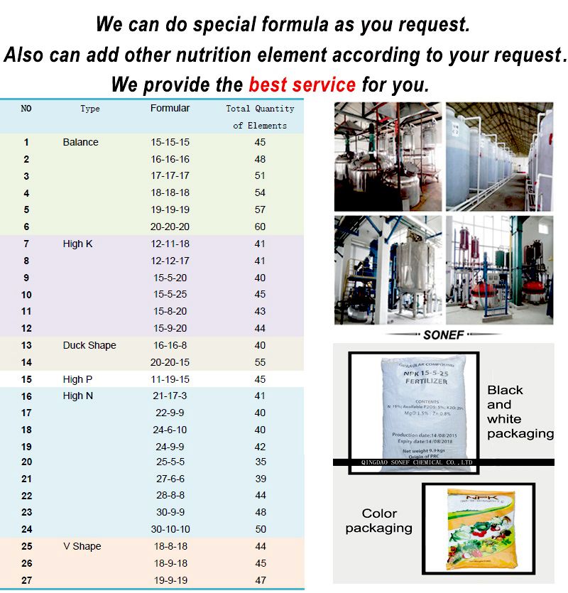 Humic Acid Amino Acid+NPK Compound Organic Fertilizer