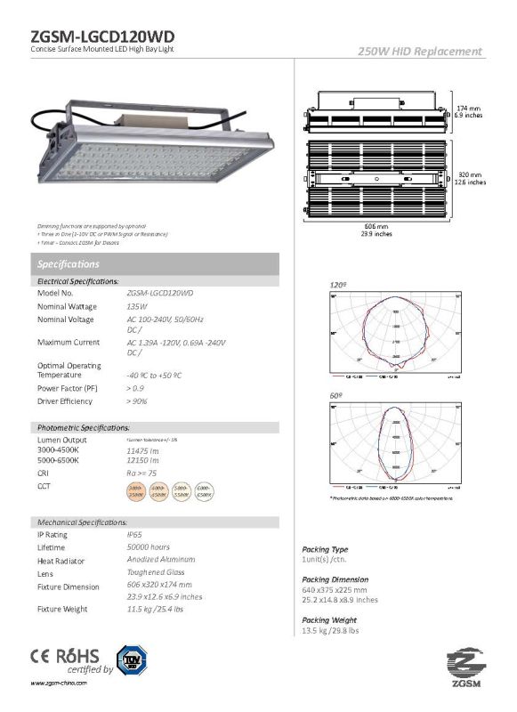 Manufacturer of 120W High Efficiency LED Warehouse High Bay Lighting