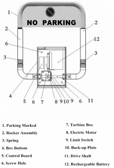 Remote Controlled Automatic Parking Lock