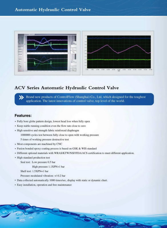 Automatic Hydraulic Control Valve