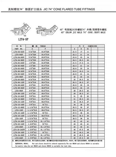 Jlc 74 Degree Cone Flared Tube Fittings Replace Parker Fittings and Eaton Fittings