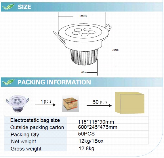 5W LED Ceiling Light with CE RoHS (GN-TH-CW1W5)