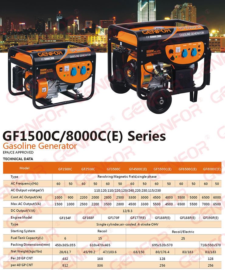 2kw-7kw Electric Start Portable Gasoline Power Generator with Ce, ISO9001