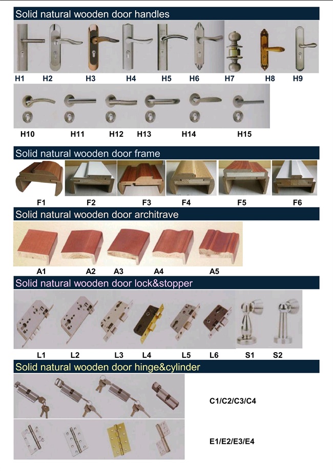 High Quality Villar Door (RA-N021)