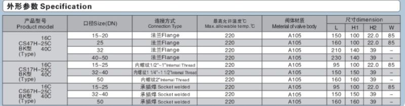 Bimetal Strip Type trap (CS47H)