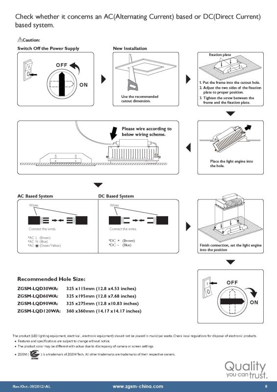 135W CE Approved LED Gas Station Light