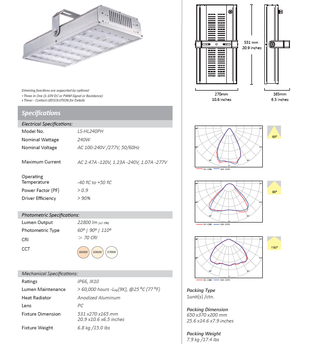 on Sale New Design High Quality 40- 240W LED High Bay, LED Industry Light, LED High Bay Light