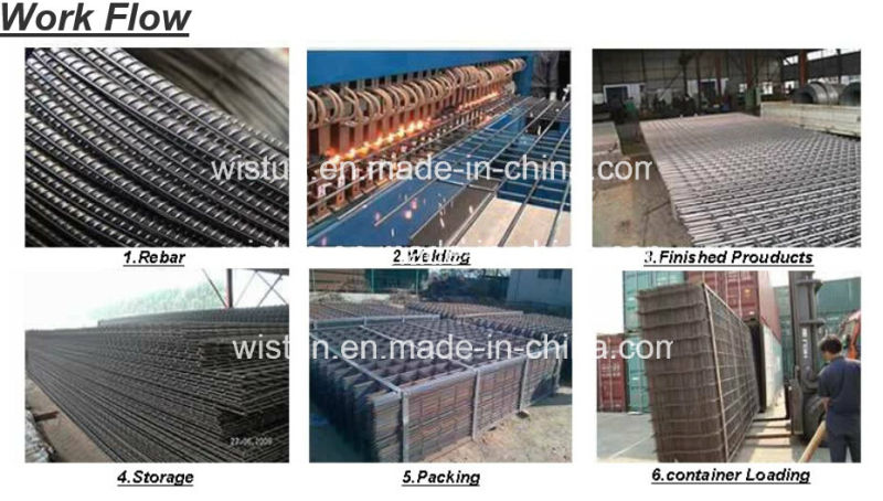 Concret Reinforcing Wire Mesh Factory