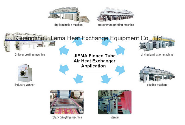 Rolling Type Carbon Steel Finned Tube of Air Heat Exchanger (G Type, KL Type, L Type)