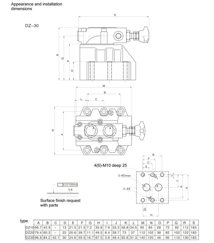 Dz Series Pilot Operated Pressure Sequence Valve (DZ30)