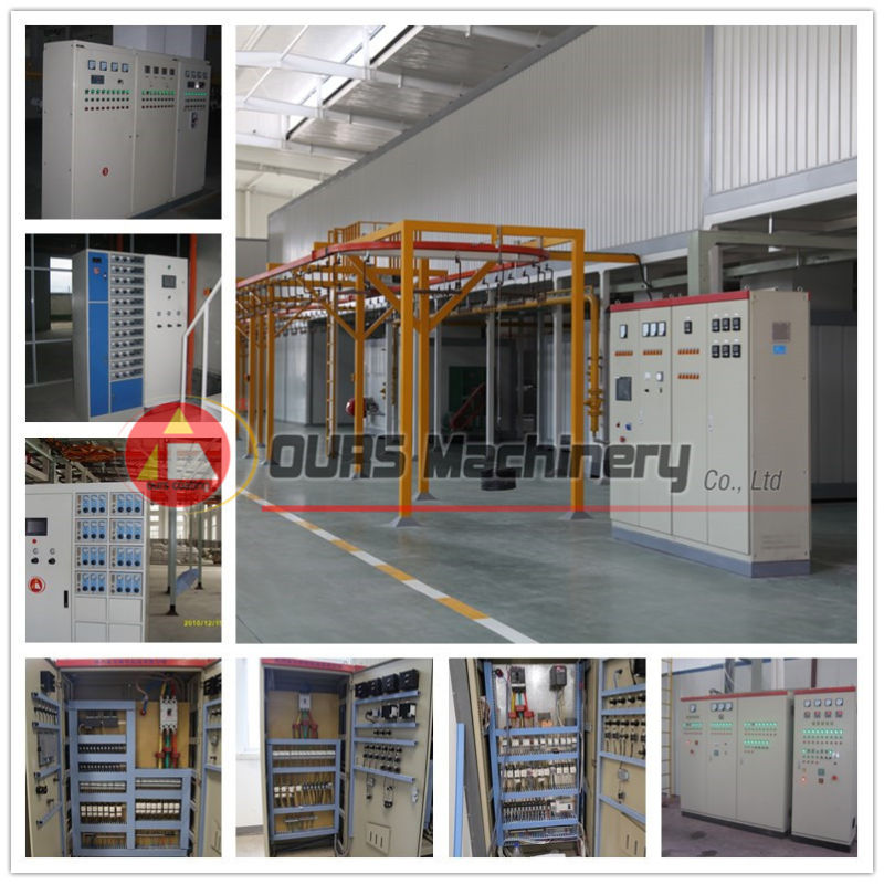 High Quality Automatic Coating Line