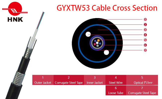 Central Loose Tube Double Steel Tape Armoured Optical Cable GYXTW53