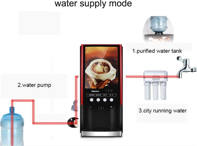 Commercial Fully Automatic Coffee Vending Machine Sc-7903elwp Red