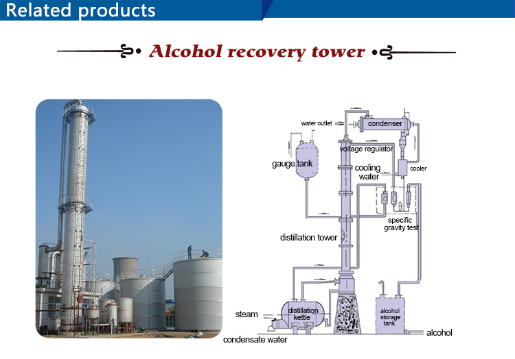 alcohol recovery tower packing material