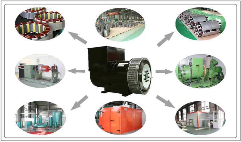 High Quality Three Phase Brushless Generator (JDGseries) Alternator