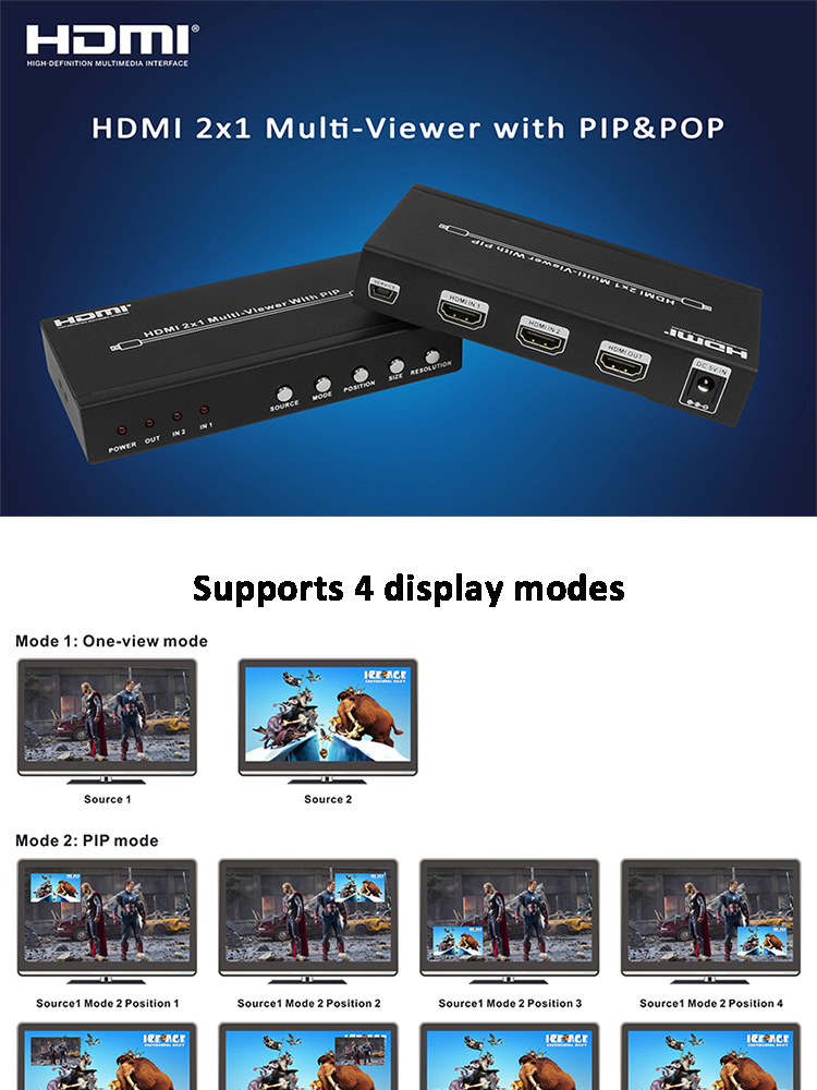 2X1 Multi-Viewer V1.3 HDMI Switcher with Pip