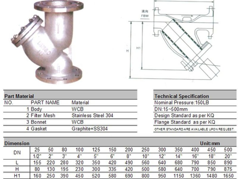 with Small Drain Carbon Steel Y Strainer