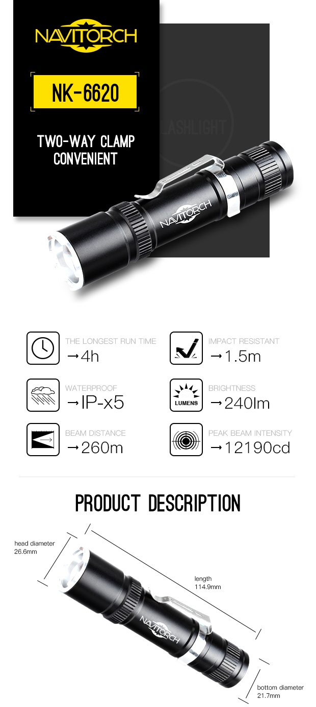 Aluminum Alloy Equisite and Small Travel LED Flashlight (NK-6620)