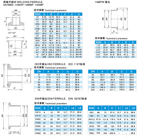 304/316L Sanitary Stainless Steel Welded Ferrule