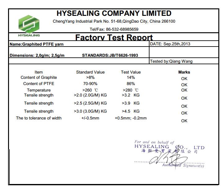 Graphite PTFE Packing Teflon for Seal