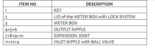 Nwm, Meter Box, Iron Box, Mbi-Mj15