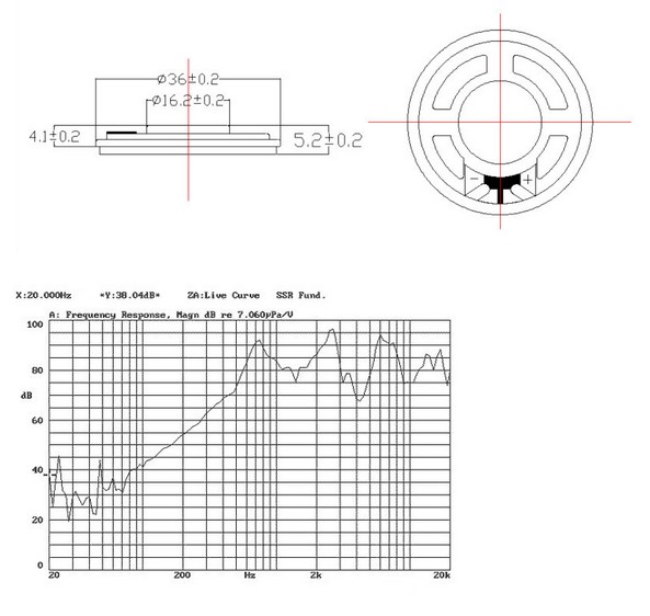 Fbf36-5tb 36mm 16 Ohm Mini 1W Flat Mylar Speaker RoHS (FBELE)