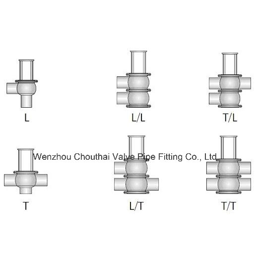 Sanitary Stainless Steel DIN Pneumatic Welded Stop and Reversing Valve