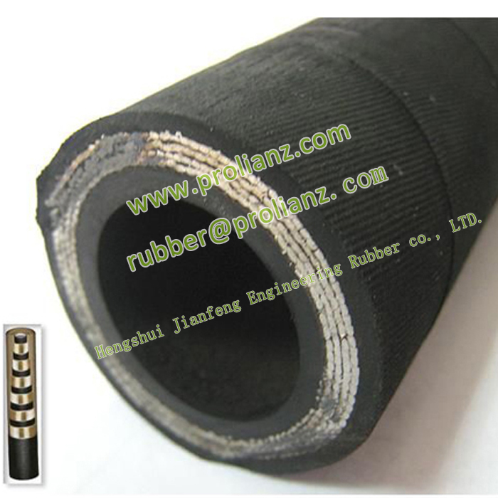 High Pressure PVC Polyurethane Air Hose to New Zealand