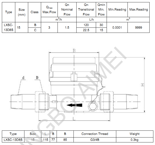 Single Jet Dry Type Vane Wheel Water Meter