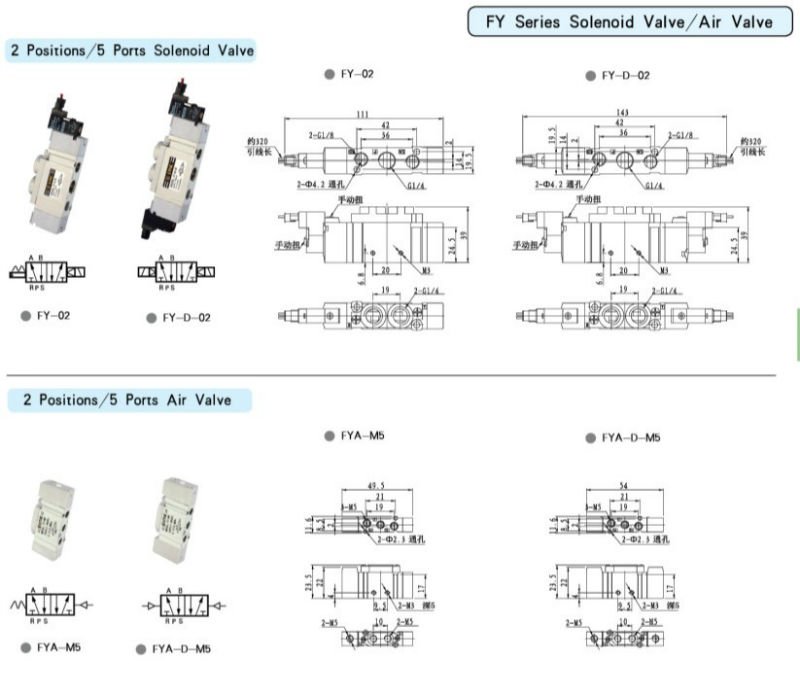 Small Dimension Solenoid Valve (FY Series)