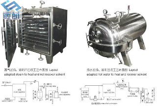 Low Temperature Vacuum Dryer