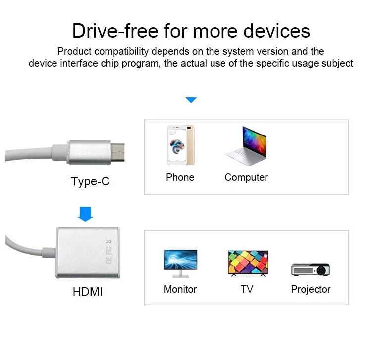 Type C to HDMI Converter Adapter