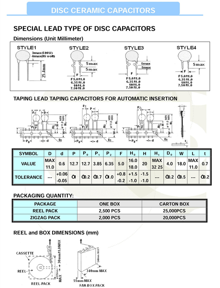 104 Low Voltage Ceramic Capacitor