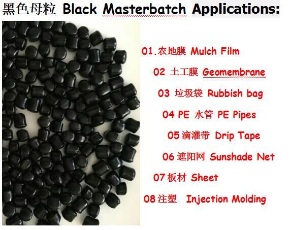 Black Plastic Masterbatch for Blow Film/Injection/Extrusion