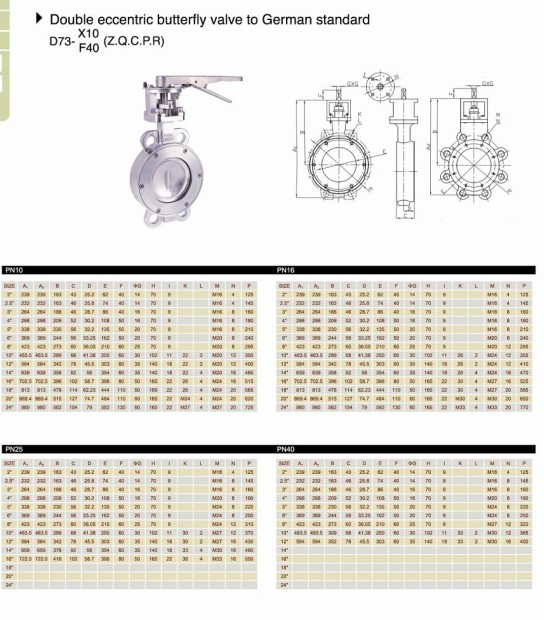 High Performance Double Eccentric Butterfly Valve with Handle