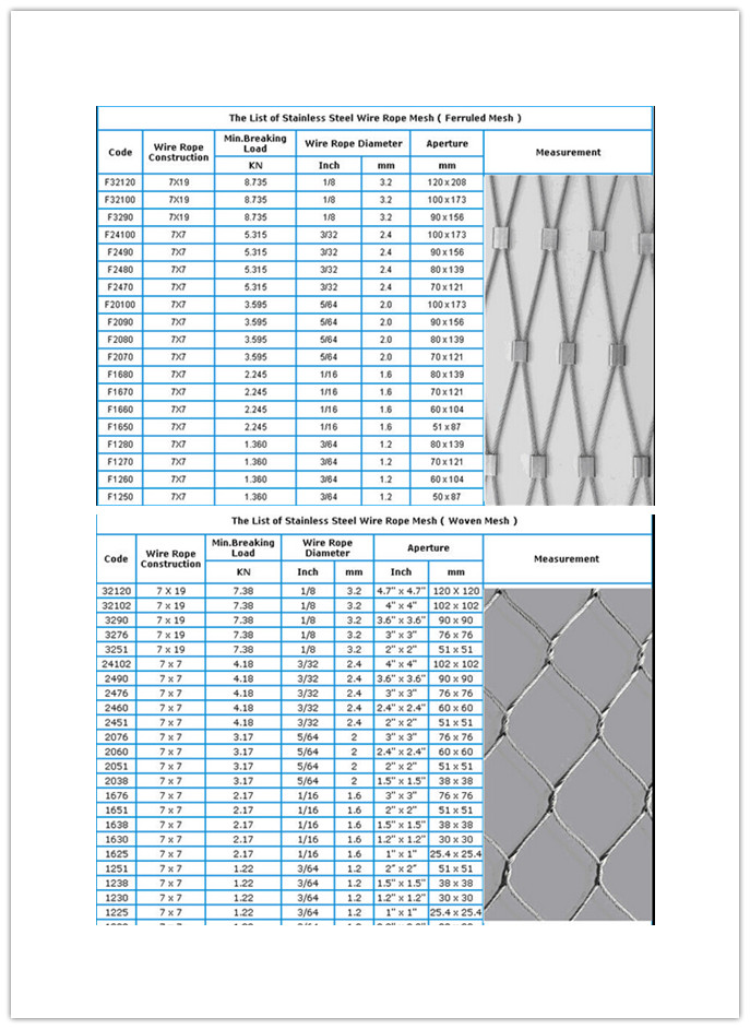 316L Stainless Steel Wire Rope Mesh (ISO manufacturer)